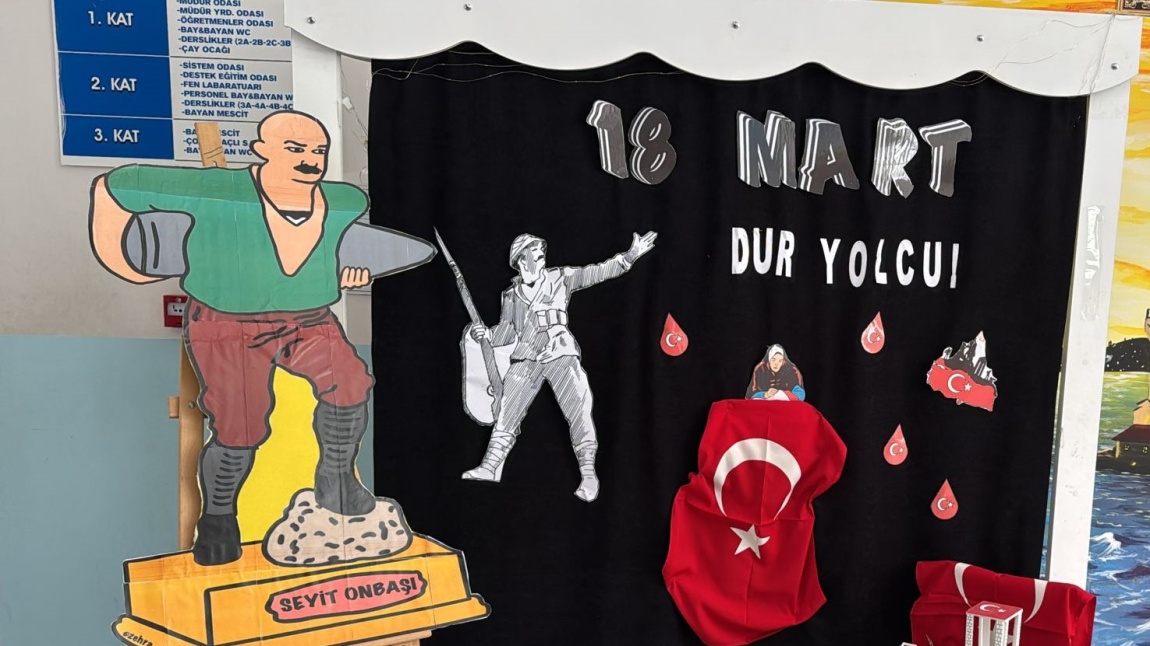 18 MART ÇANAKKALE ZAFERİ